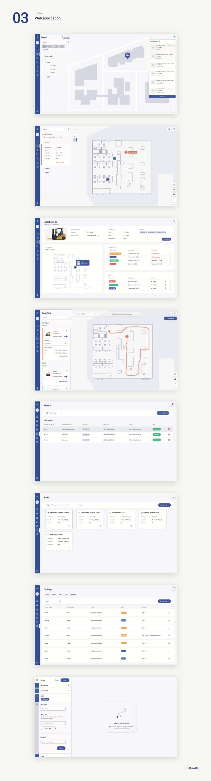 Comarch Asset Tracking Web Platform Floor Plan and Analytics