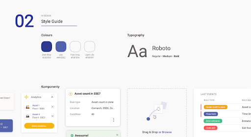 Design system tokens, atomic layout models, and typographic hierarchy